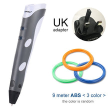 Загрузить изображение в средство просмотра галереи, Myriwell 3D Pen Original DIY 3D Printing Pen With 1.75mm ABS Filament Creative Toy Birthday Gift For Kids Design Drawing
