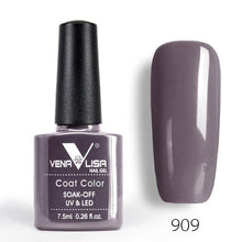Load image into Gallery viewer, Venalisa 2019 New product nail art Acrylic no-acid primer without acid base coat nail polishes gel lacquer varnish desiccant gel
